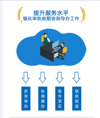 最快11天！順德深化企業投資建設項目審批改革，助力營商環境再升級